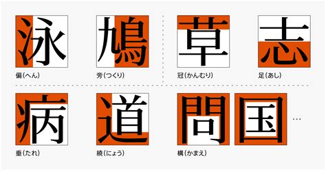 上開 意味|漢字「开」の部首・画数・読み方・意味など